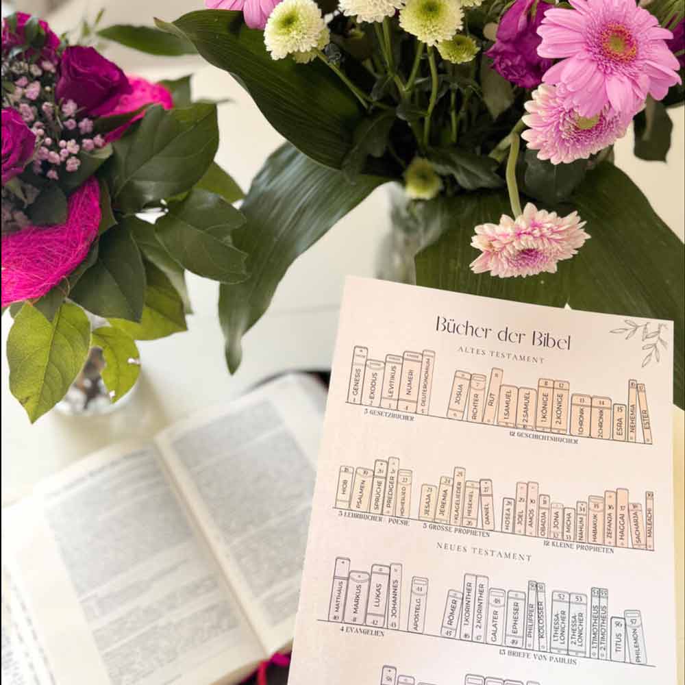 Books-of-the-bible-tracker